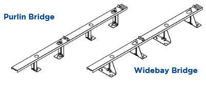 thermalift insulation bridge