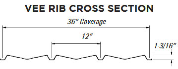 Vee rib wall panel cross section